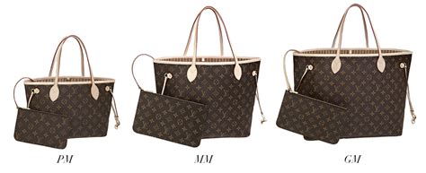 lv neverfull gm vs mm vs pm|pm size meaning.